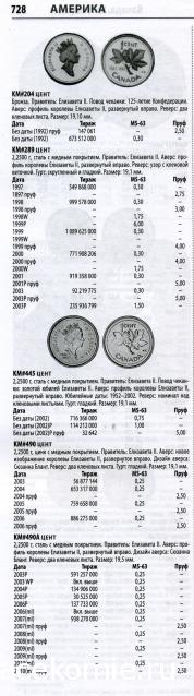 Деньги Мира №4 - Банкнота 200 рублей (Таджикистан) + монета 1 сентаво (Куба)