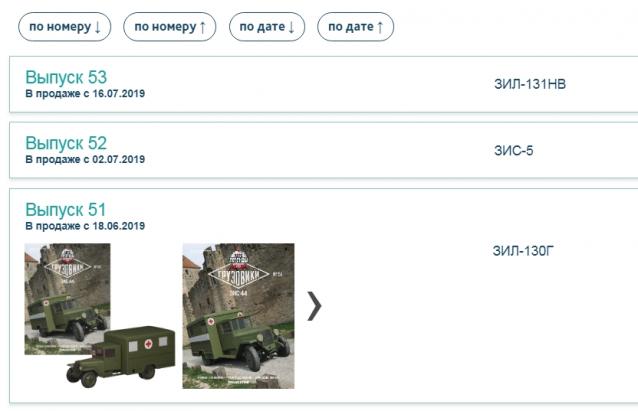 Автолегенды СССР Грузовики - График выхода и обсуждение