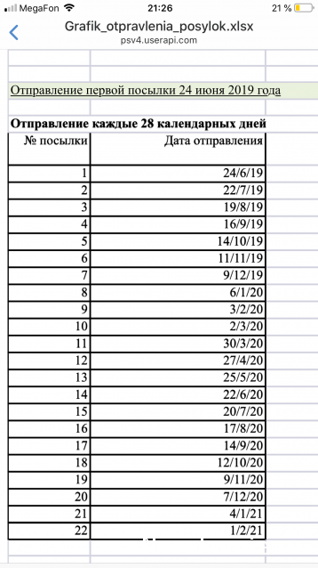 DeLorean Назад в Будущее - Вопросы подписки