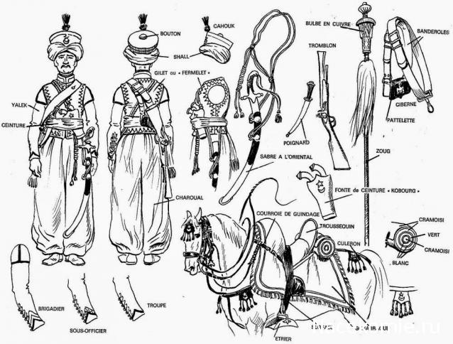 Общаемся с представителями фирмы EК Castings