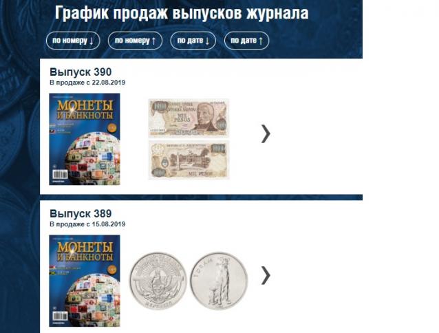 Монеты и Банкноты 2012 - График выхода и обсуждение