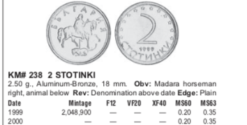 Деньги Мира №5 - Банкнота 1 доллар (Тринидад и Тобаго) + монета 5 сентаво (Гватемала)