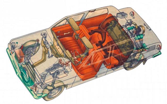 Легендарные советские автомобили №37 - ЗАЗ-968А «Запорожец»