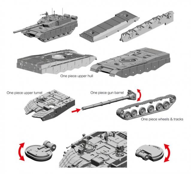 Анонсы и новости БТТ в 1/72