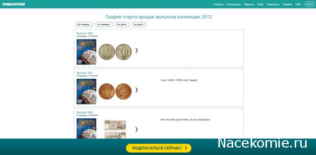 Монеты и Банкноты 2012 - График выхода и обсуждение