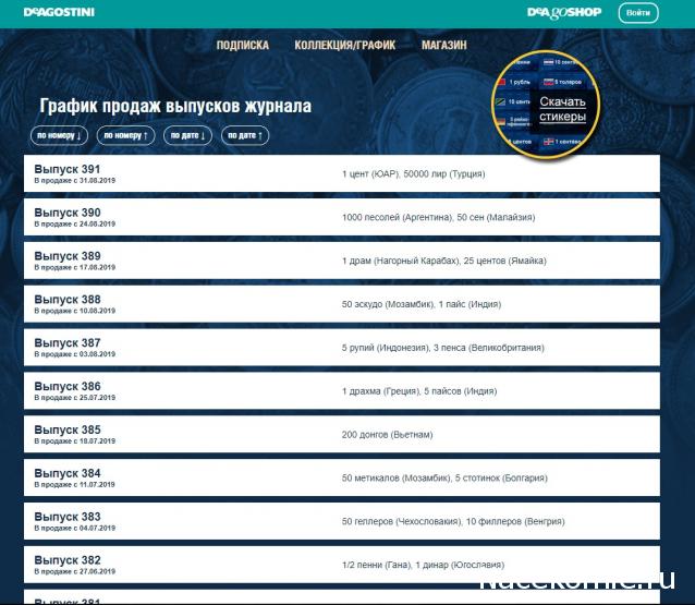 Монеты и Банкноты 2012 - График выхода и обсуждение
