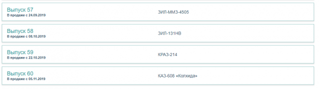 Автолегенды СССР Грузовики - График выхода и обсуждение