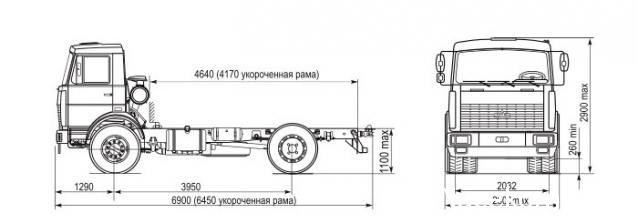 Легендарные Грузовики СССР №4 - МАЗ-5337