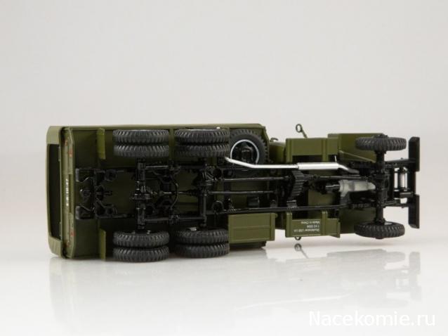 Start Scale Models (SSM)