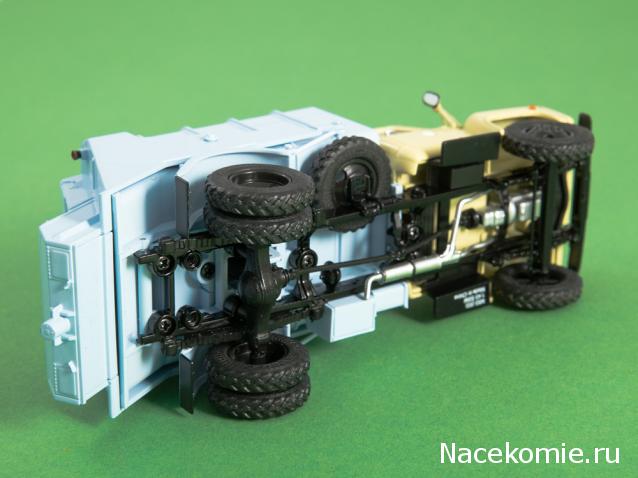 Start Scale Models (SSM)