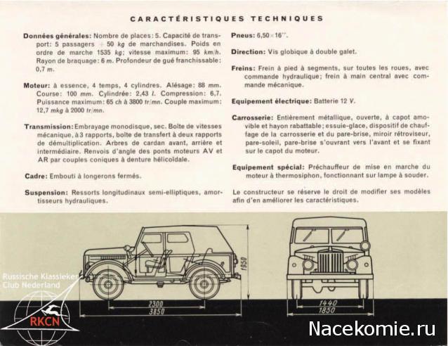 Болталка АЛ и АНС