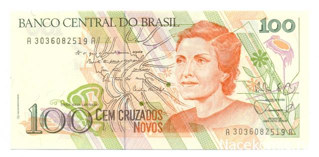 Вокруг света с монетами и бонами. Коллекция Andrei74.