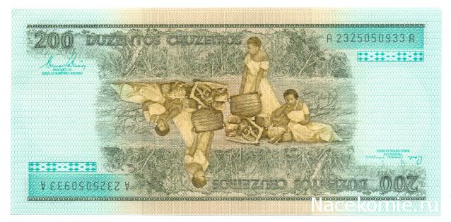 Вокруг света с монетами и бонами. Коллекция Andrei74.