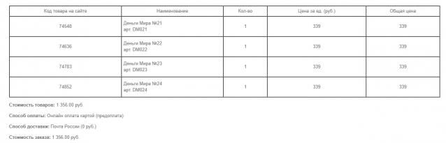 Деньги Мира 2019 - График выхода и обсуждение