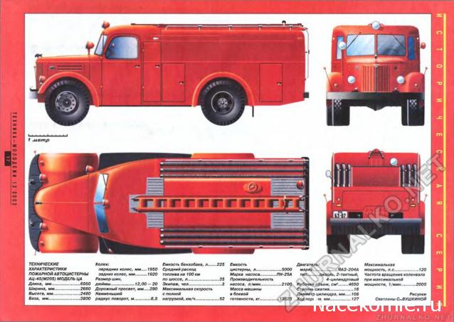 Автолегенды СССР Грузовики - График выхода и обсуждение