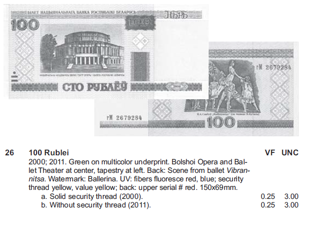 Монеты и банкноты №397 100 рублей (Беларусь), 20 лепт (Греция)
