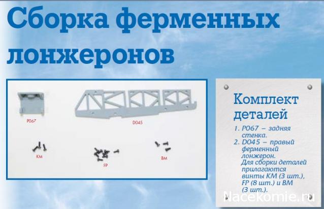 Истребитель МиГ-29 - Комплектация выпусков