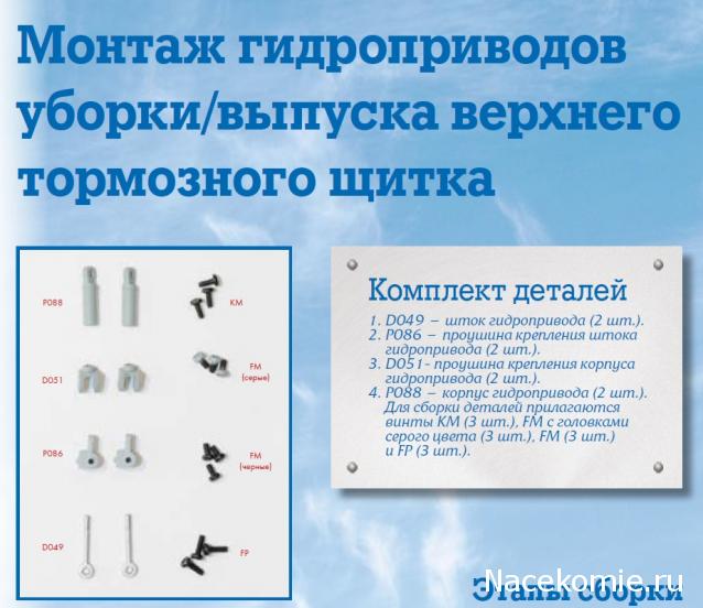 Истребитель МиГ-29 - Комплектация выпусков