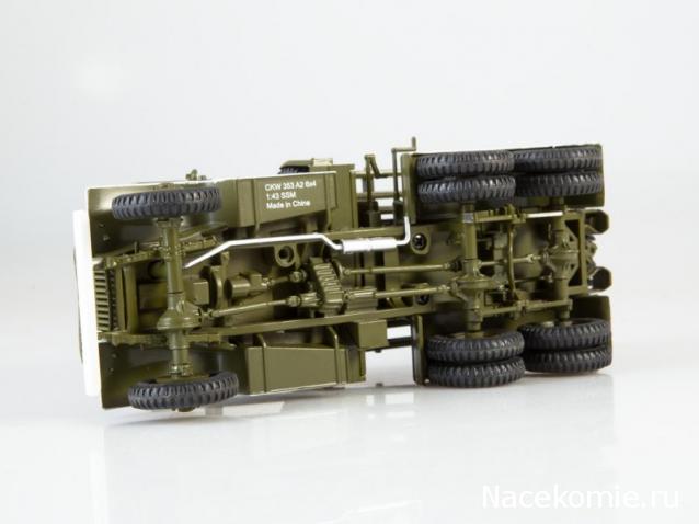 Start Scale Models (SSM)