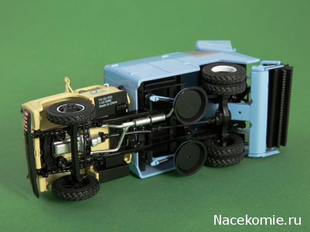 Start Scale Models (SSM)