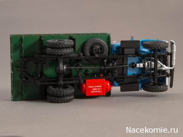 Start Scale Models (SSM)