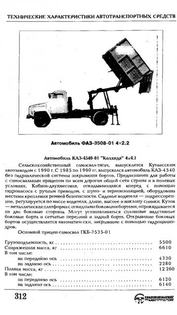 Легендарные Грузовики СССР - График выхода и обсуждение