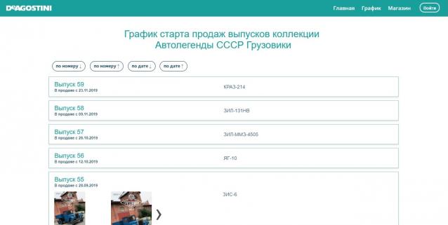 Автолегенды СССР Грузовики - График выхода и обсуждение