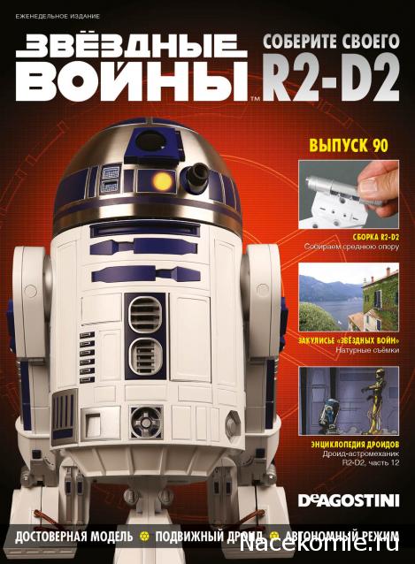 Соберите своего R2-D2 - Сканы выпусков