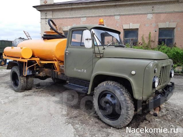 Start Scale Models (SSM)