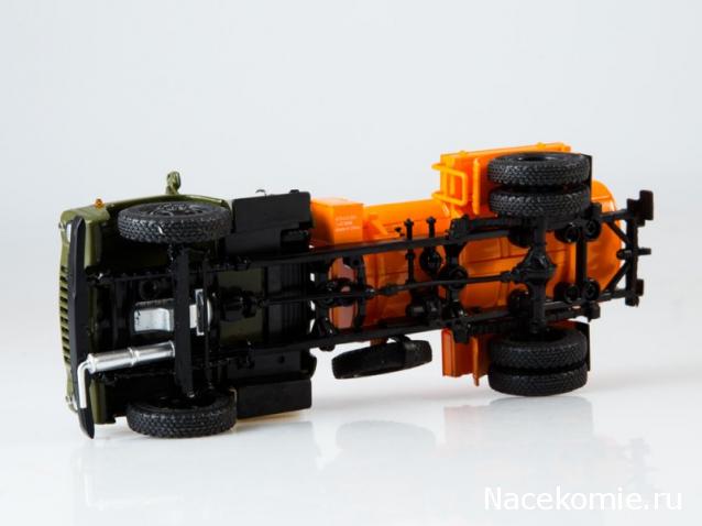 Start Scale Models (SSM)