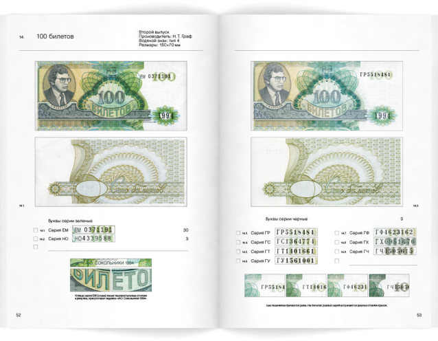 Монеты и купюры мира - График выхода и обсуждение