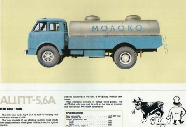 Гаражные посиделки - Болталка-трёп АЛГ