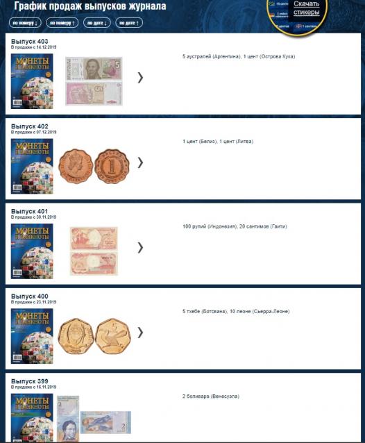 Монеты и Банкноты 2012 - График выхода и обсуждение