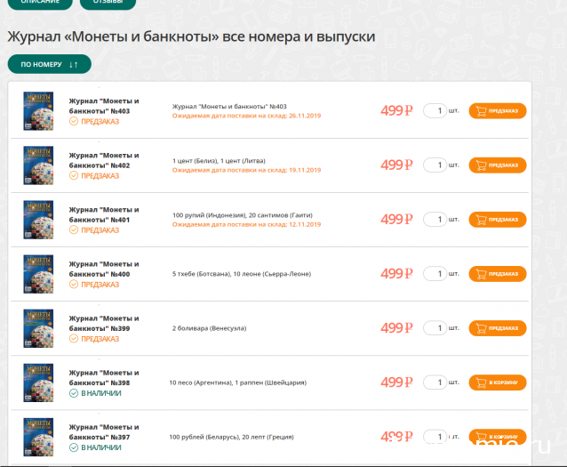 Монеты и Банкноты 2012 - График выхода и обсуждение