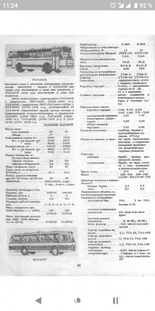 Наши Автобусы - График выхода и обсуждение