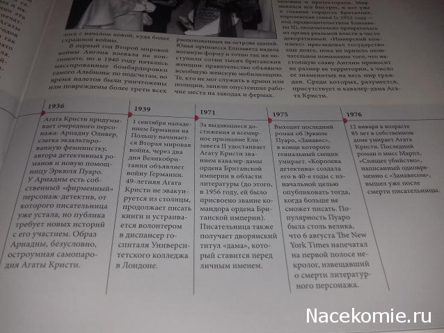 История Моды - График Выхода и обсуждение