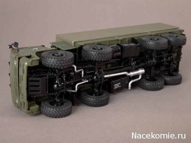 Start Scale Models (SSM)