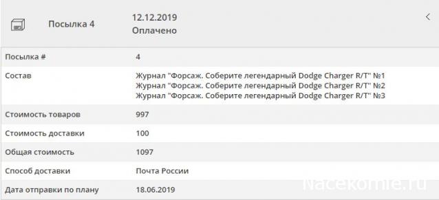 Форсаж Соберите Dodge Charger - График выхода и обсуждение