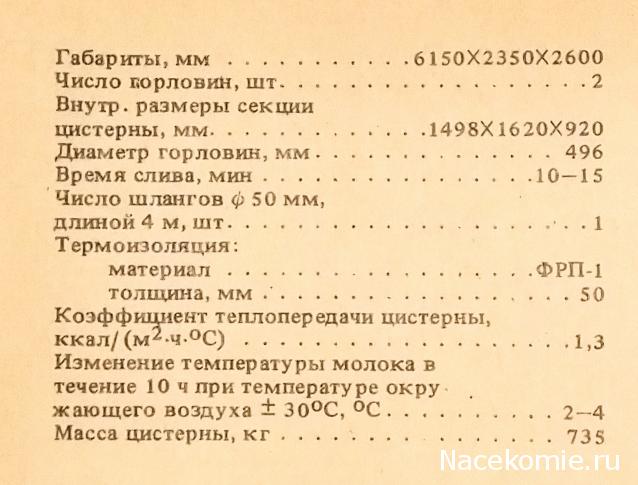 Легендарные Грузовики СССР - График выхода и обсуждение
