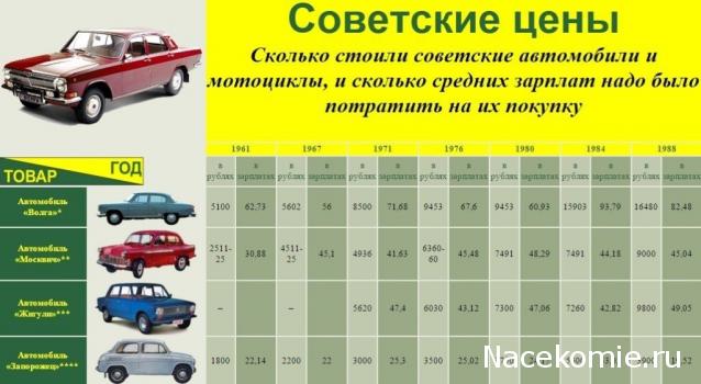 "Эх, прокачу". Болталка Прочих автомобильных серий.