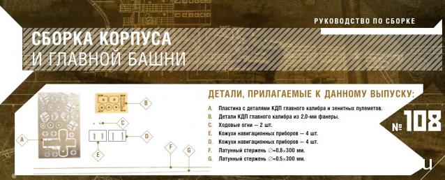 Линкор «Севастополь» - Комплектация выпусков