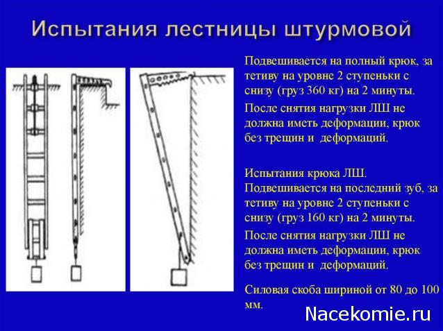 Легендарные Грузовики СССР №1 - АЦ-40(131)-137