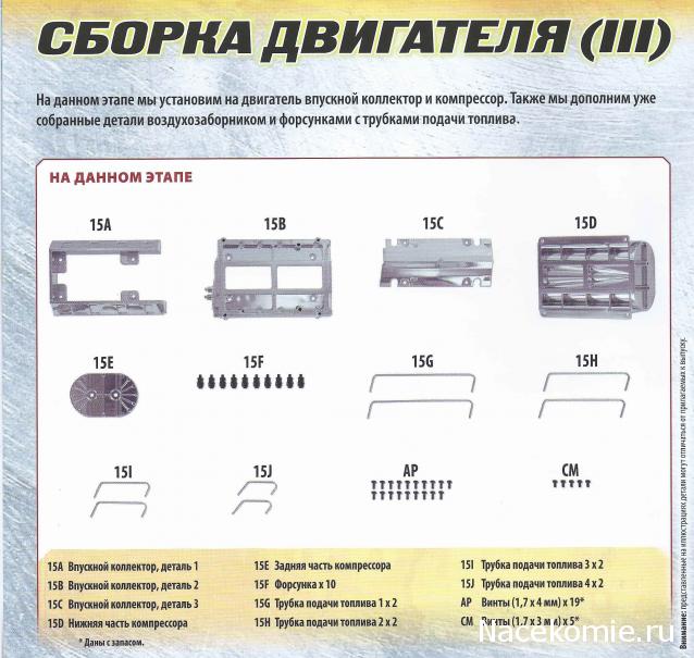 Форсаж. Соберите легендарный Dodge Charger R/T - Комплектация выпусков