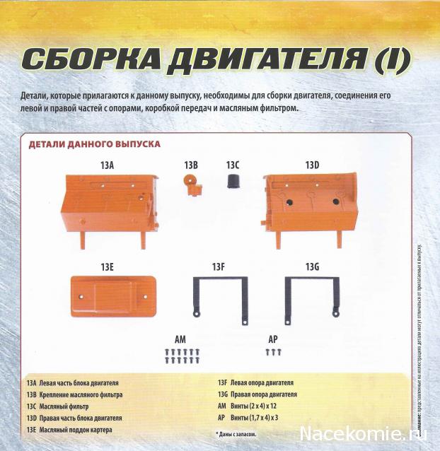 Форсаж. Соберите легендарный Dodge Charger R/T - Комплектация выпусков