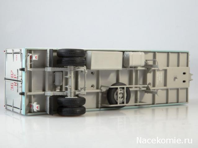 Start Scale Models (SSM)