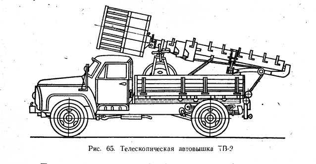 Легендарные Грузовики СССР - График выхода и обсуждение
