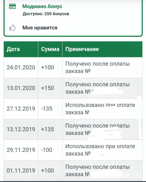 Легендарные Грузовики СССР - Подписка