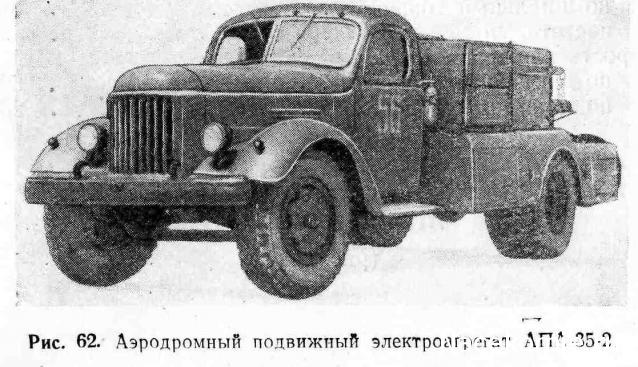 Легендарные Грузовики СССР - График выхода и обсуждение