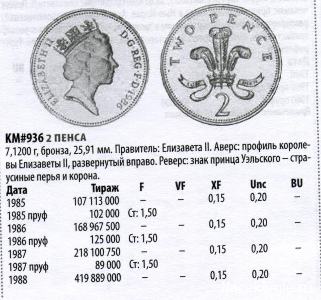 Монеты и банкноты №406 1 крона (Исландия), 2 пенса (Великобритания)