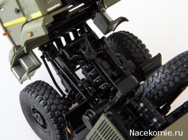 Start Scale Models (SSM)